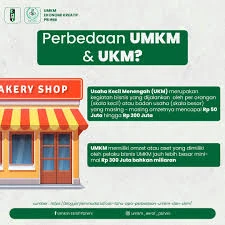 Jangan Ketukar Lagi! Ini Bedanya UKM dan UMKM, Biar Ngobrol Bisnis Makin Pede